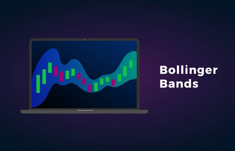 Bollinger Bands - Chỉ số quan trọng của phân tích kỹ thuật
