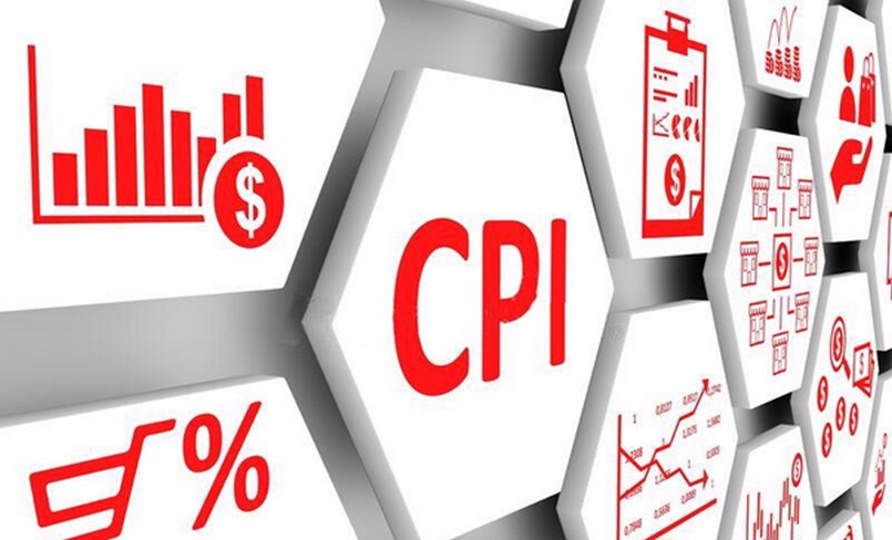Chỉ số giá tiêu dùng (CPI)